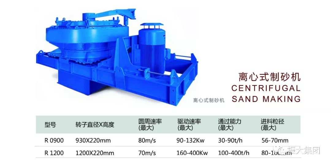 江西振大機械制造科技有限公司制砂生產線(圖15)