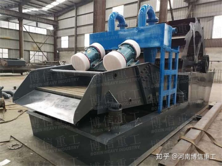 看懂這12個特點，秒懂細砂脫水回收一體機設備構件組成以及各個部件(圖1)