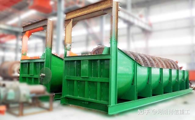 螺旋洗砂機(洗石機)產品特點以及維護保養事項!(圖1) 螺旋洗砂機(洗石機)產品特點以及維護保養事項!(圖1)