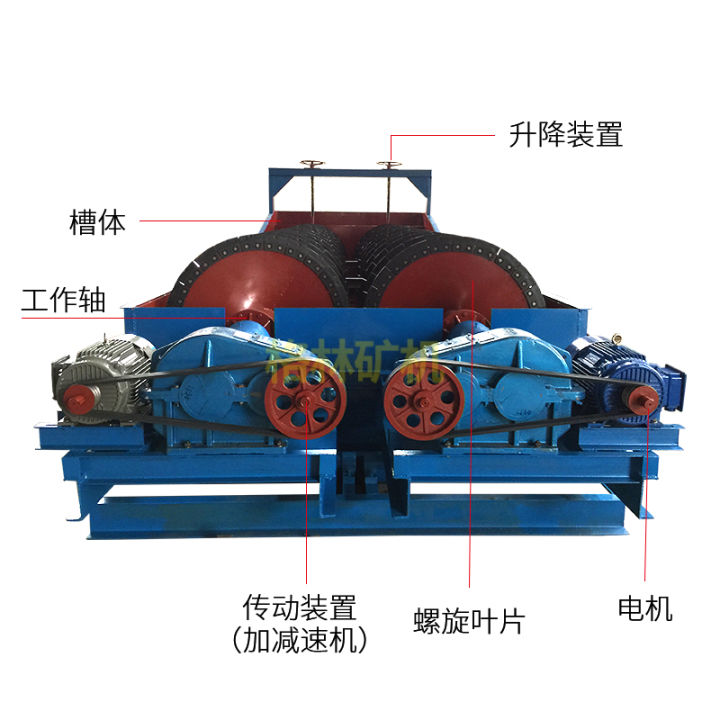 看輪斗洗砂機和螺旋洗砂機工作原理后選擇不糾結(jié)(圖1) 看輪斗洗砂機和螺旋洗砂機工作原理后選擇不糾結(jié)(圖1)