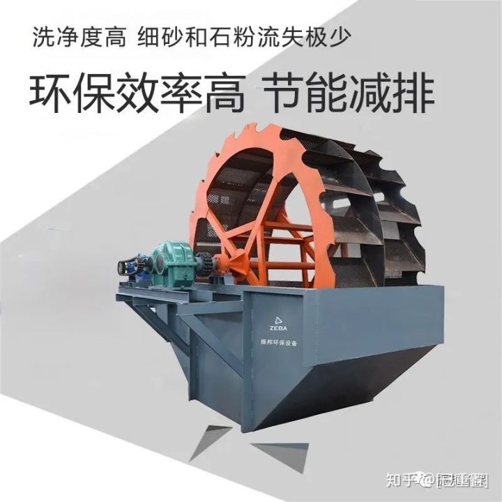 振邦系列想要砂子更干凈，更搶手，趕快入手一臺洗砂機！(圖2)