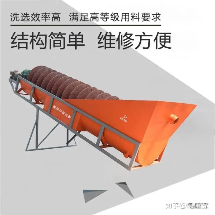 振邦系列想要砂子更干凈，更搶手，趕快入手一臺洗砂機！(圖3)