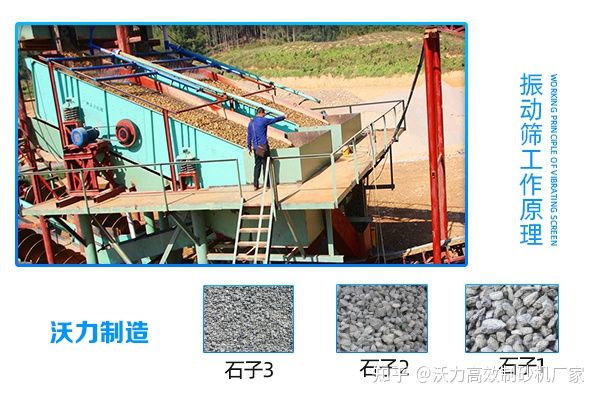 輪斗式洗沙機是濕法制砂生產線上的“核心”(圖2) 輪斗式洗沙機是濕法制砂生產線上的“核心”(圖2)