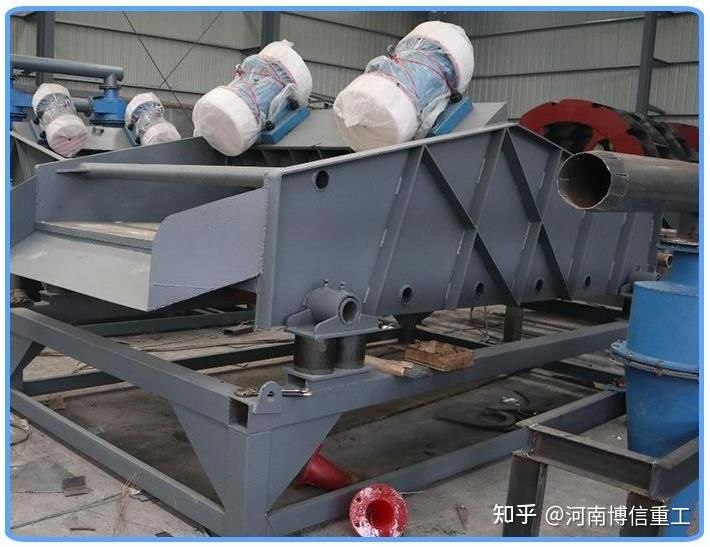 螺旋洗砂機出沙帶水需要配置細沙回收脫水篩機來解決!(圖3) 螺旋洗砂機出沙帶水需要配置細沙回收脫水篩機來解決!(圖3)