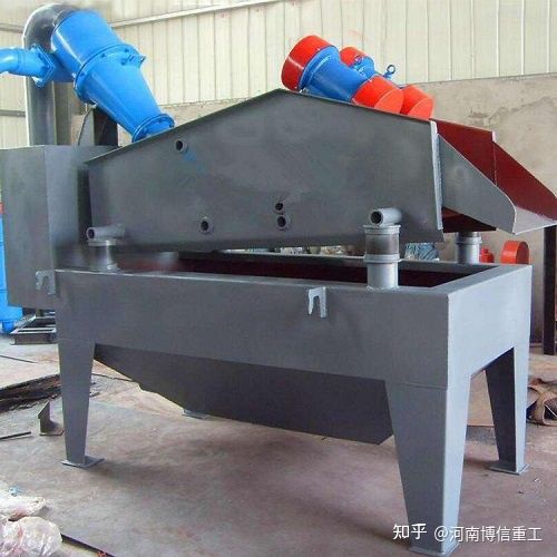 螺旋洗砂機出沙帶水需要配置細沙回收脫水篩機來解決!(圖4) 螺旋洗砂機出沙帶水需要配置細沙回收脫水篩機來解決!(圖4)