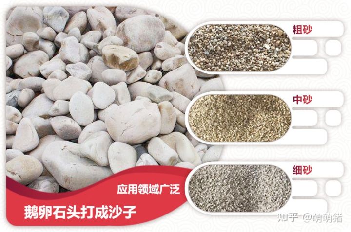 鵝卵石打成的沙好嗎？小型鵝卵石制砂設備一套價格(圖1)