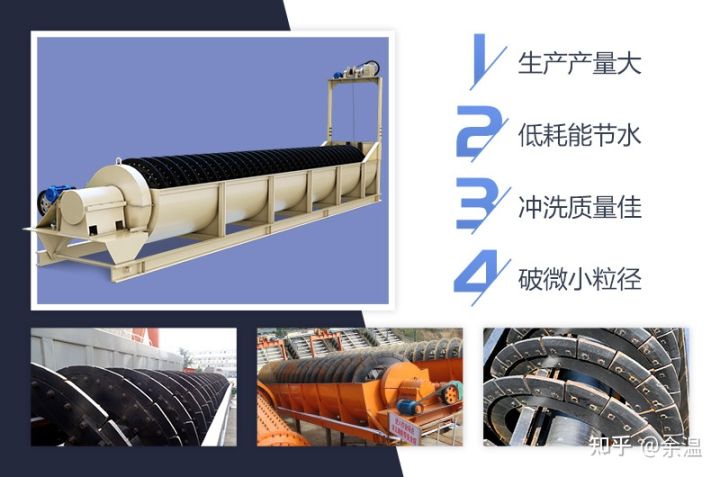洗機制砂設備價格多少錢一套(圖3) 洗機制砂設備價格多少錢一套(圖3)