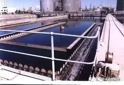 45種污水處理方法和設備動態圖(圖8)