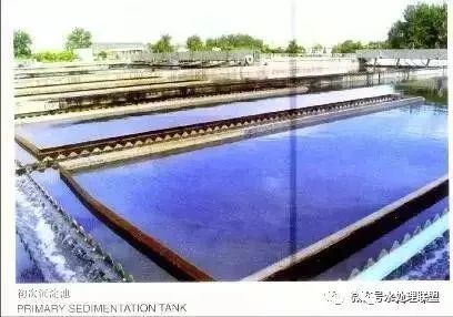 45種污水處理方法和設備動態圖(圖6)