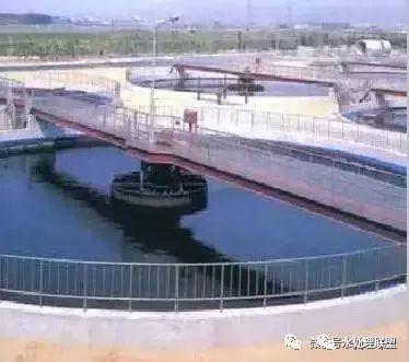 45種污水處理方法和設備動態圖(圖29)
