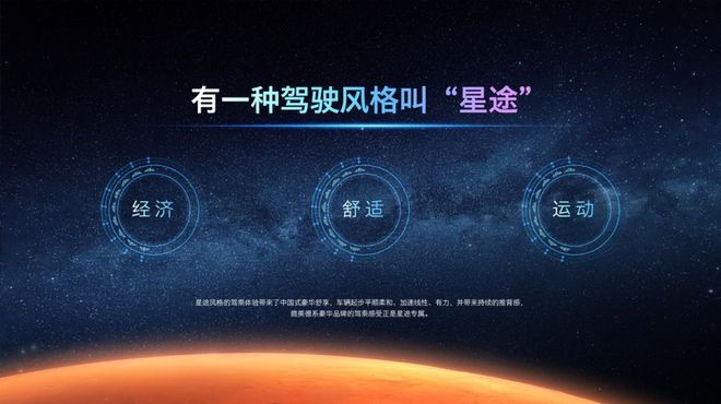 高性能M3X火星架構PRO賦能，星途凌云搭載2.0TGDI“中國心”上市(圖4)