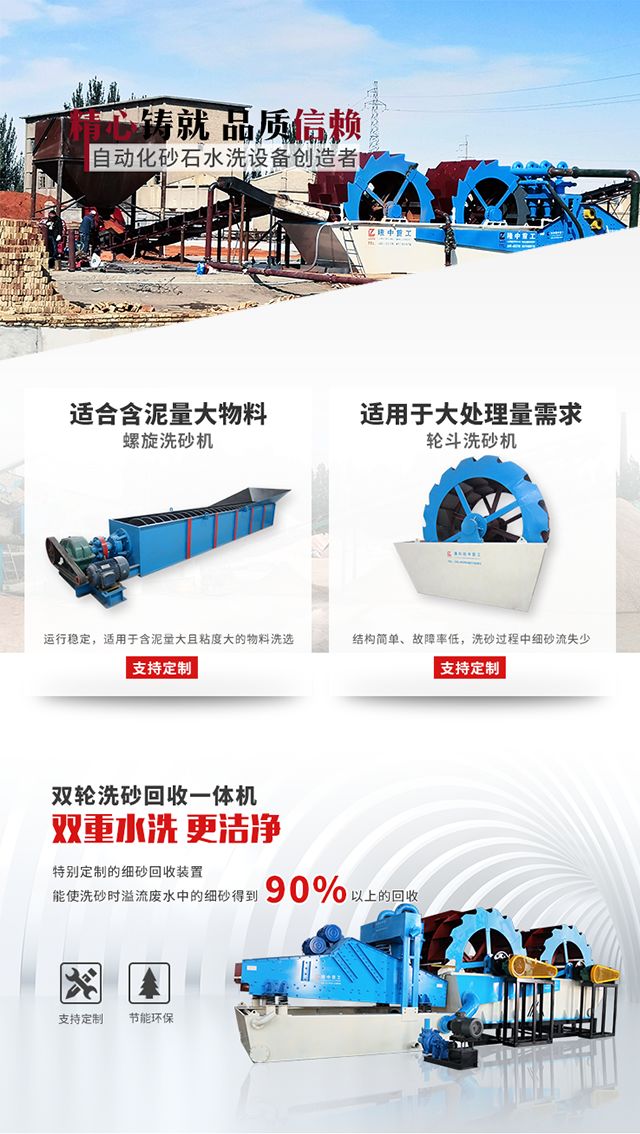 【項目盤點】洗砂回收一體機(圖10)