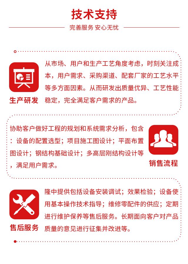 【項目盤點】雙輪洗砂回收一體機(圖10)