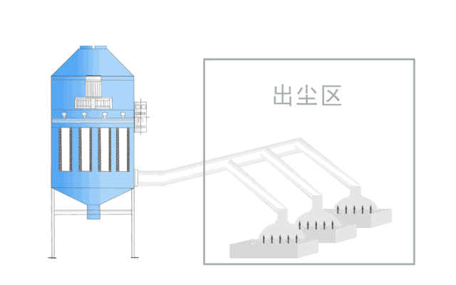 有了這40個動圖，再也不怕看不懂礦山機械的工作原理啦！趕快收藏起來！(圖29)