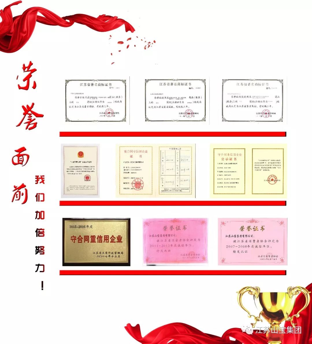江蘇山寶集團：江蘇新越瀝青精品水洗砂項目設備即將奔赴項目現場(圖18)