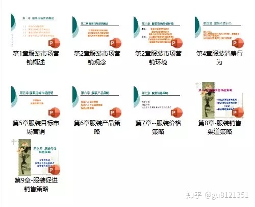 服裝商品營銷—?服裝價格策略(7)(圖2) 服裝商品營銷—?服裝價格策略(7)(圖2)