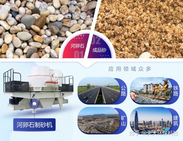 哪種河沙洗沙機產量高且價格便宜?(圖1) 哪種河沙洗沙機產量高且價格便宜?(圖1)