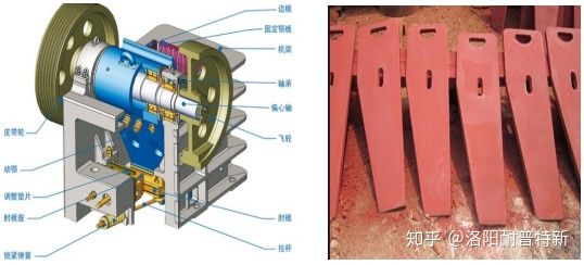 什么是破碎機襯板背襯膠,又什么作用?(圖1) 什么是破碎機襯板背襯膠,又什么作用?(圖1)