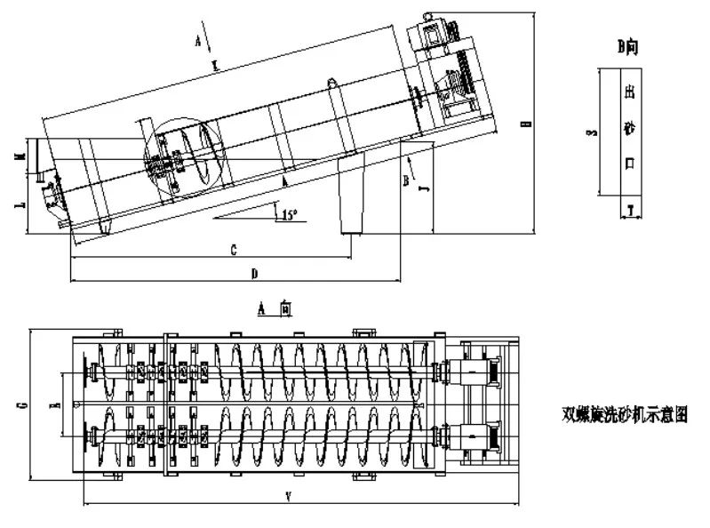 螺旋洗砂（礦）機使用說明書，收藏備用！(圖3)