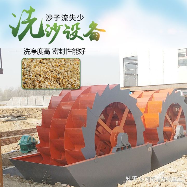 投資水輪洗沙機，既要考慮價格又要兼顧質量(圖1)
