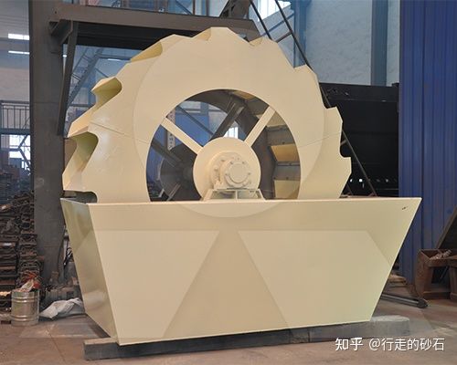 洗砂機生產線如何配置？(圖1)