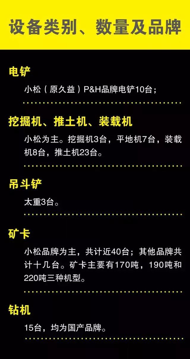 礦匯▲大礦山都在用什么工程機械，礦山裝備企業(yè)拾零(圖15)