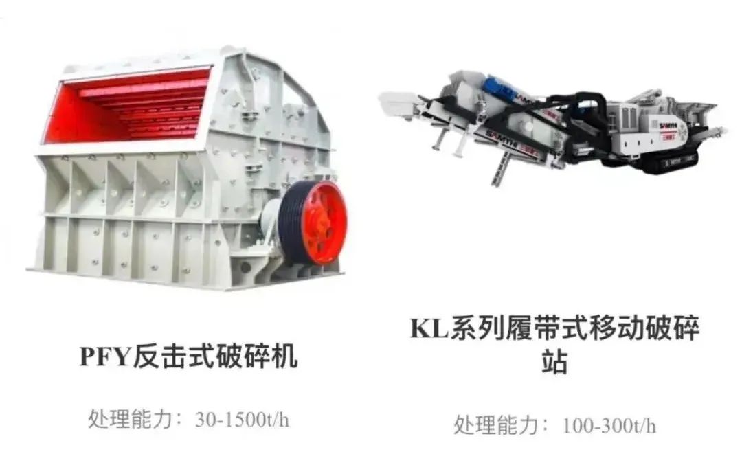 展商推薦“重慶三銘重工有限公司”9月7-9日將重磅亮相重慶砂石展，給您不一樣的視覺盛宴！(圖11)
