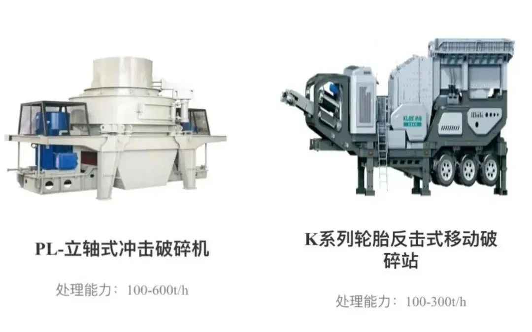 展商推薦“重慶三銘重工有限公司”9月7-9日將重磅亮相重慶砂石展，給您不一樣的視覺盛宴！(圖12)