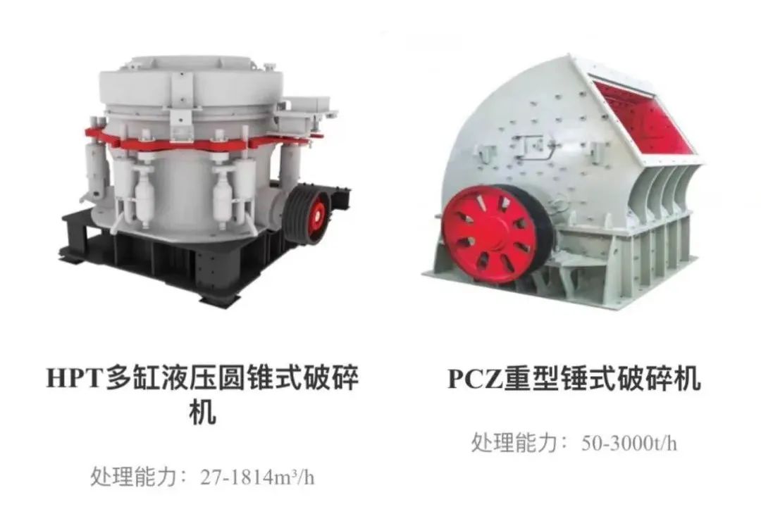 展商推薦“重慶三銘重工有限公司”9月7-9日將重磅亮相重慶砂石展，給您不一樣的視覺盛宴！(圖13)