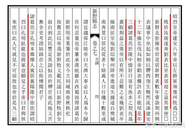 支持襄陽隆中的河南、南陽地方志(圖5) 支持襄陽隆中的河南、南陽地方志(圖5)