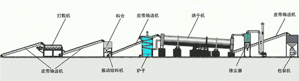 干貨！44種礦山機(jī)械工作原理動(dòng)態(tài)圖，讓你秒看懂，趕快收藏起來吧！(圖24)