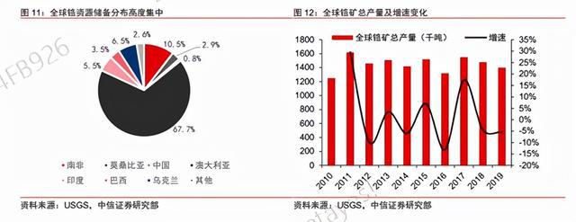暴增30倍！挖到了這只“超級股”(圖4)