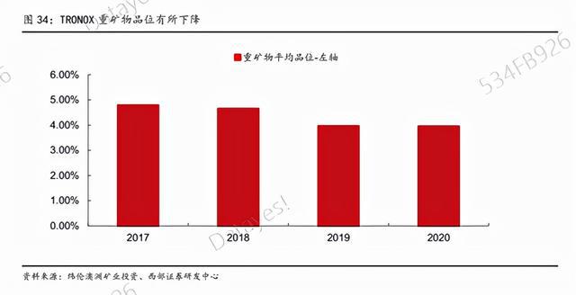 暴增30倍！挖到了這只“超級股”(圖6)