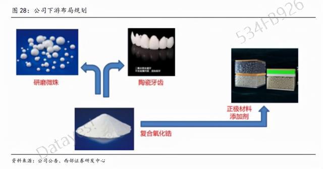 暴增30倍！挖到了這只“超級股”(圖8)