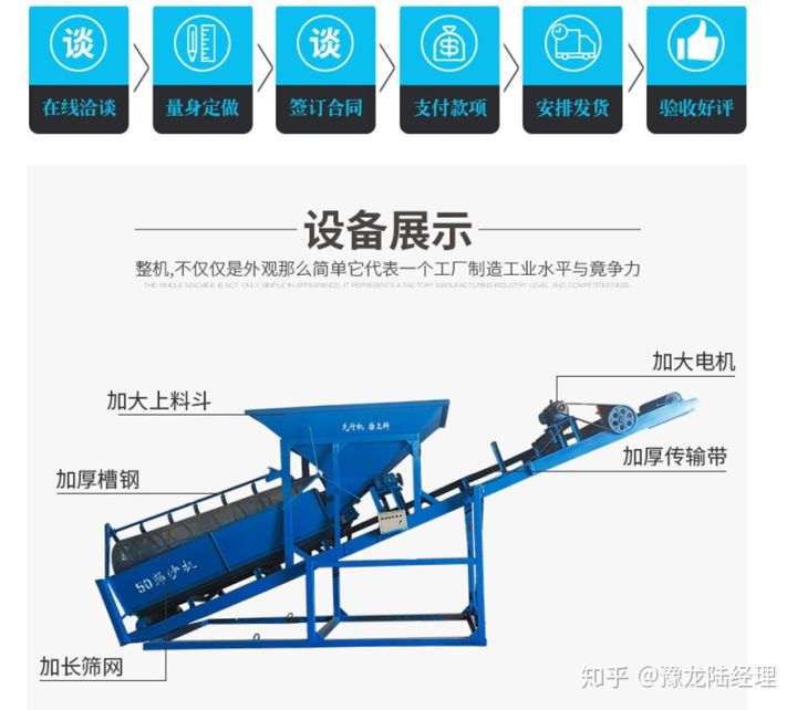 一體篩沙機節能又省力可移動型篩沙機(圖1) 一體篩沙機節能又省力可移動型篩沙機(圖1)