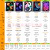 AppleWatch推薦：2021年12月蘋果手表AppleWatch詳細購買選購攻略AppleWatch7信息匯總附詳細配置表(含Nike版SES5系列)和選購常見問題蘋果智能手表推薦(圖2)