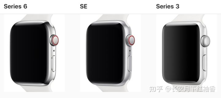 AppleWatch推薦:2021年12月蘋果手表AppleWatch詳細購買選購攻略AppleWatch7信息匯總附詳細配置表(含Nike版SES5系列)和選購常見問題蘋果智能手表推薦(圖10) AppleWatch推薦:2021年12月蘋果手表AppleWatch詳細購買選購攻略AppleWatch7信息匯總附詳細配置表(含Nike版SES5系列)和選購常見問題蘋果智能手表推薦(圖10)