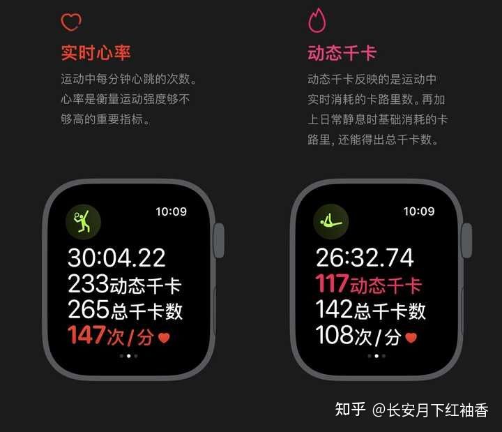 AppleWatch推薦:2021年12月蘋果手表AppleWatch詳細購買選購攻略AppleWatch7信息匯總附詳細配置表(含Nike版SES5系列)和選購常見問題蘋果智能手表推薦(圖46) AppleWatch推薦:2021年12月蘋果手表AppleWatch詳細購買選購攻略AppleWatch7信息匯總附詳細配置表(含Nike版SES5系列)和選購常見問題蘋果智能手表推薦(圖46)
