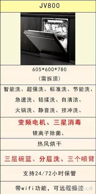 美的新出洗碗機美的jv800怎么樣?(圖1) 美的新出洗碗機美的jv800怎么樣?(圖1)
