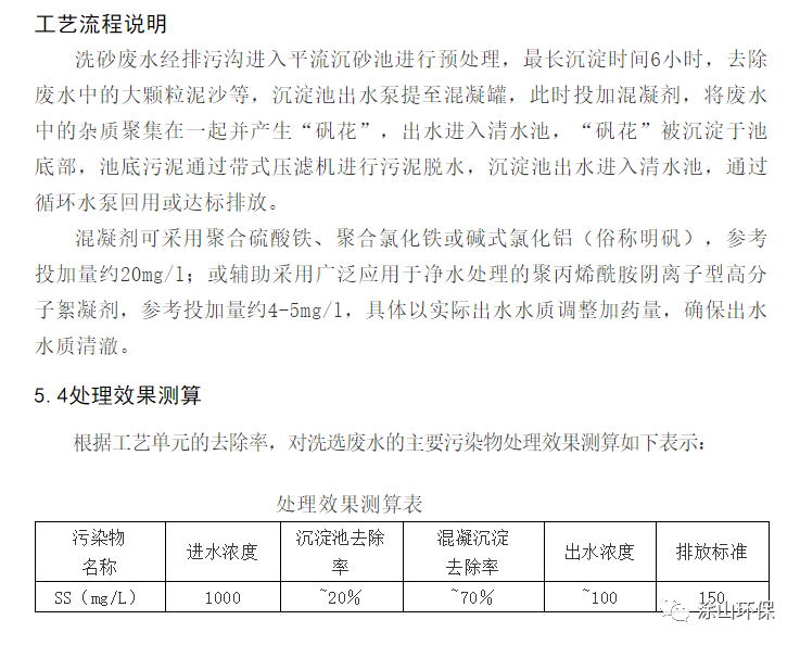 洗砂廢水處理方案參考(圖12)