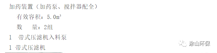 洗砂廢水處理方案參考(圖15)