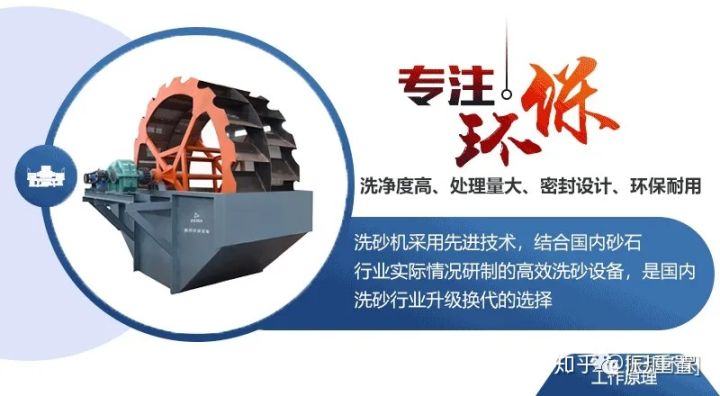 振邦系列干凈環保機制砂,必不可少的輪式洗砂機!(圖2) 振邦系列干凈環保機制砂,必不可少的輪式洗砂機!(圖2)