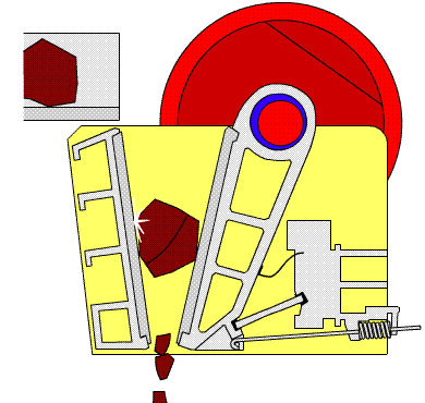 舉足輕重——機(jī)制砂生產(chǎn)線上的設(shè)備(圖7)