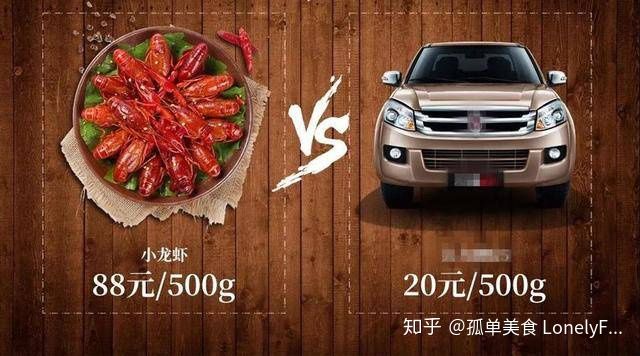 小龍蝦價格飛漲，吃貨哭著也要吃！(圖3)