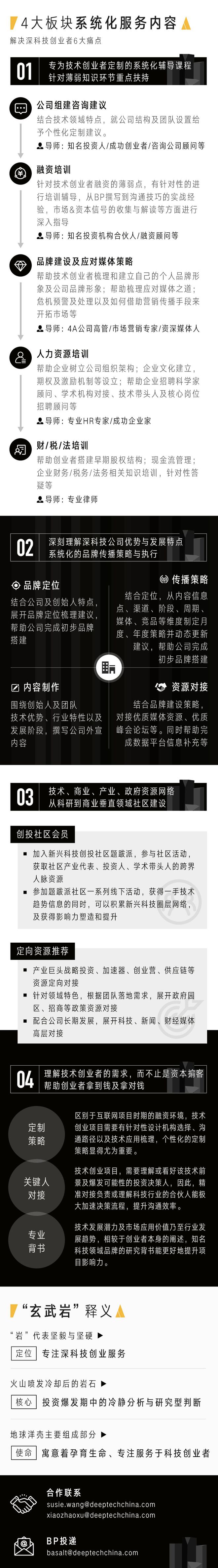DeepTech發布“玄武巖”創服品牌，聚焦新興科技(圖4)