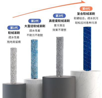 吸拖洗三合一清潔神器,邊拖邊吸,雙倍潔凈-春花智能洗地機(圖2) 吸拖洗三合一清潔神器,邊拖邊吸,雙倍潔凈-春花智能洗地機(圖2)