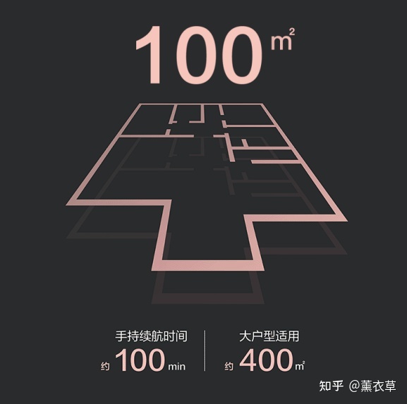 【解讀】萊克最新發布三合一全屋吸塵—洗地一體機獨特之處和優勢?(圖7) 【解讀】萊克最新發布三合一全屋吸塵—洗地一體機獨特之處和優勢?(圖7)