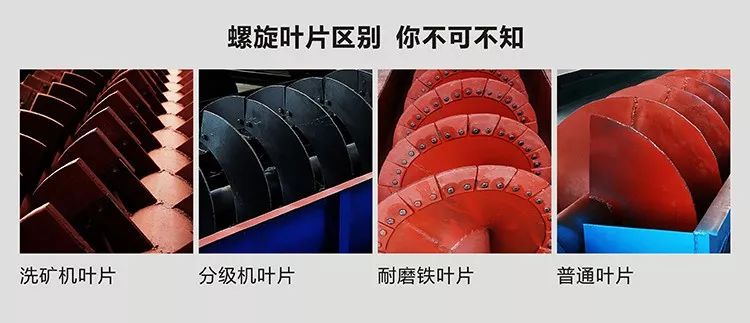 螺旋洗砂機工作手冊，值得收藏！(圖6)