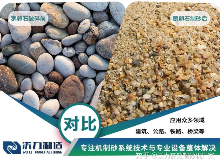 一整套機制砂設備報價多少錢？質(zhì)量怎么樣？(圖3)