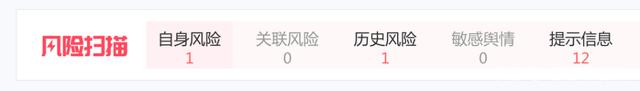 花崗巖礦業公司「漢隆集團」遞表港交所,毛利近八成!(圖13) 花崗巖礦業公司「漢隆集團」遞表港交所,毛利近八成!(圖13)